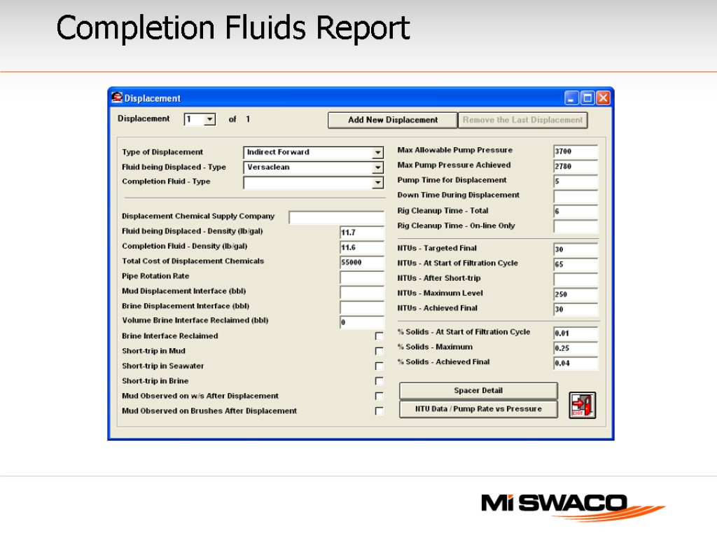 Completion Fluids Report